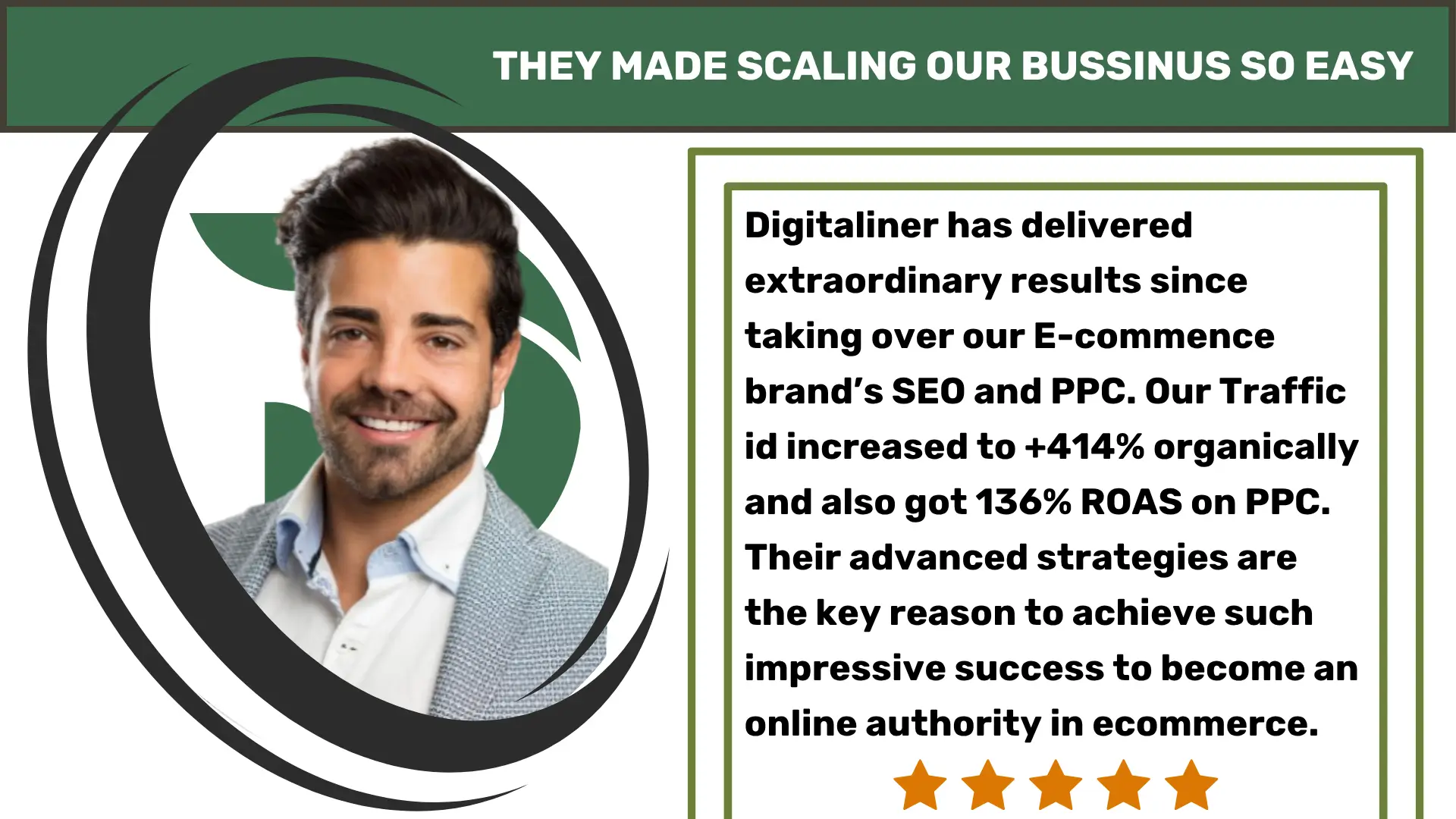 digitaliner used advanced seo strategies