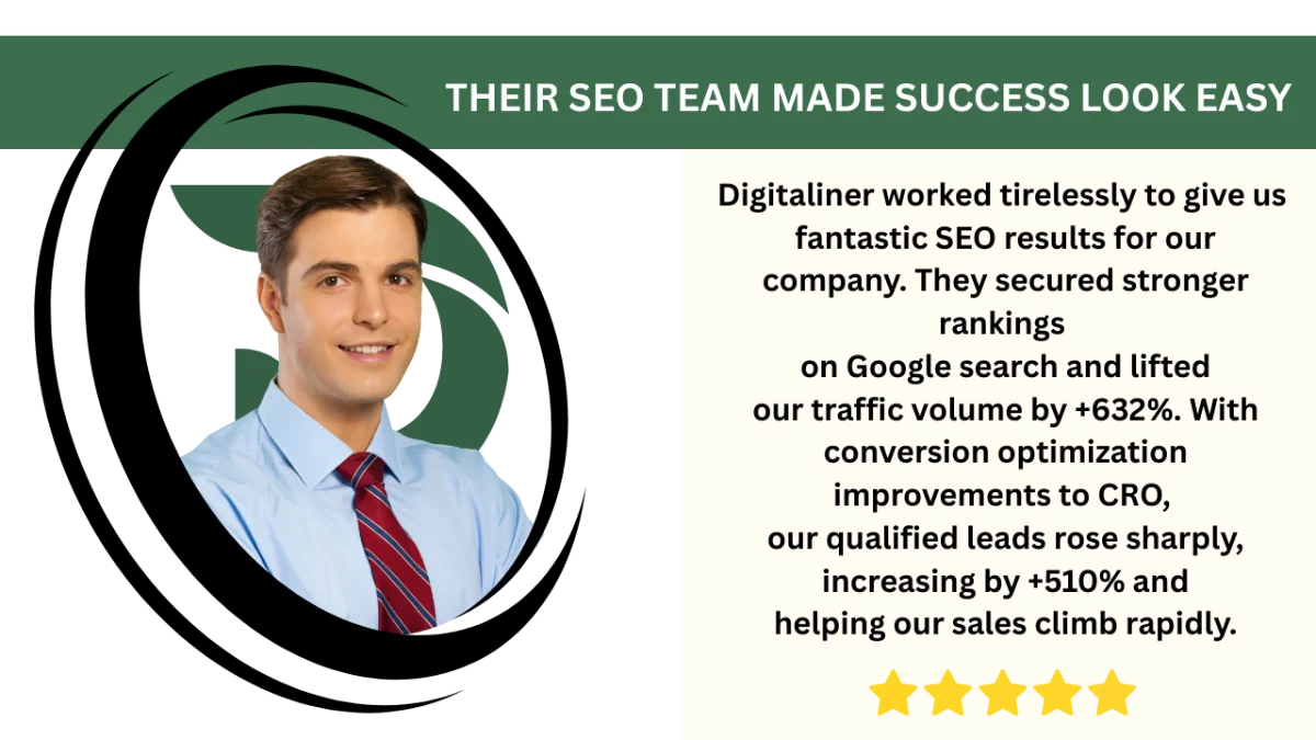 Real Estate Agency Frim Las Vegas Feedback